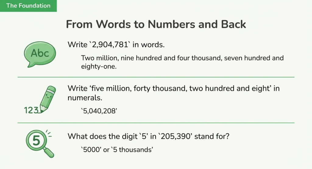 4. psle-maths-words-and-numerals