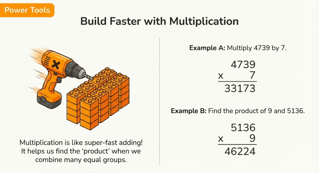 7. psle-maths-multiplication-whole-numbers